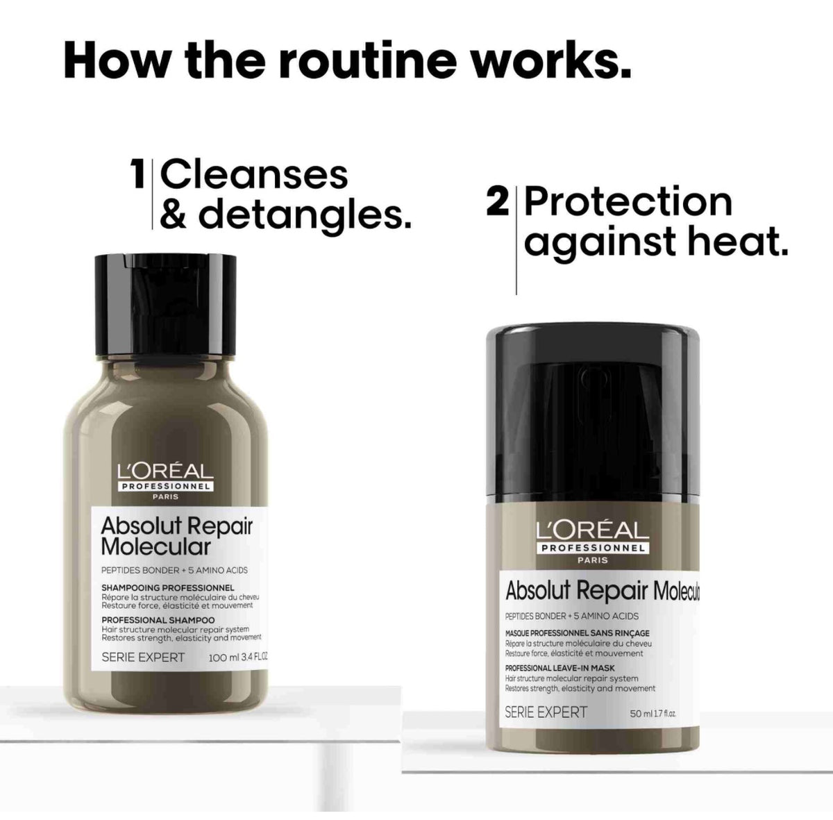 Loreal Absolut repair molecular repair and strength hair kit